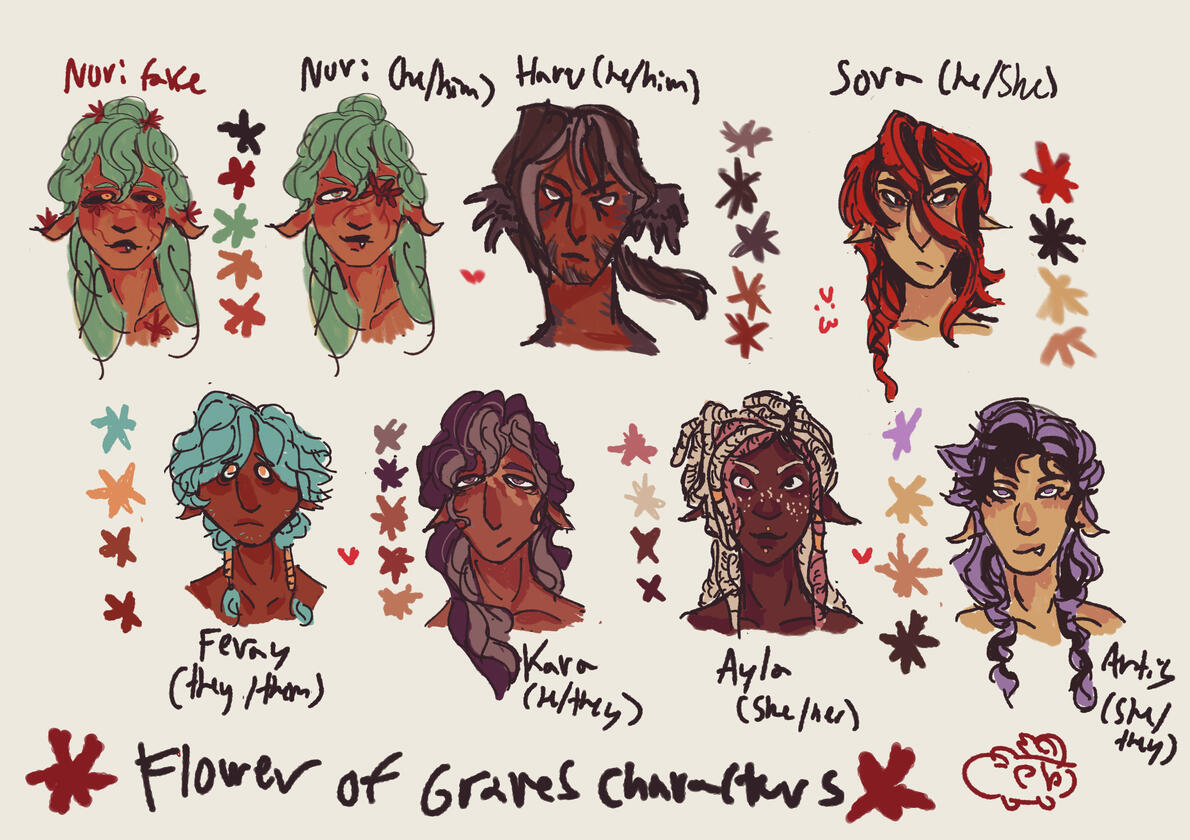 Character Design